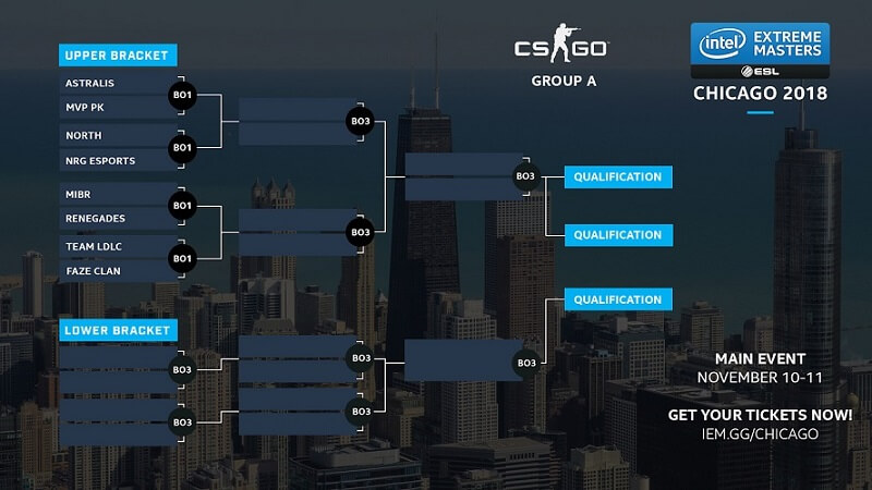 Intel-Extreme-Masters-Chicago-Group-A